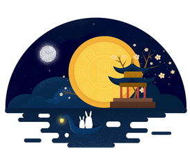 中秋节赏月的传统