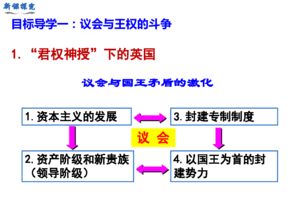 典型的君主立宪制国